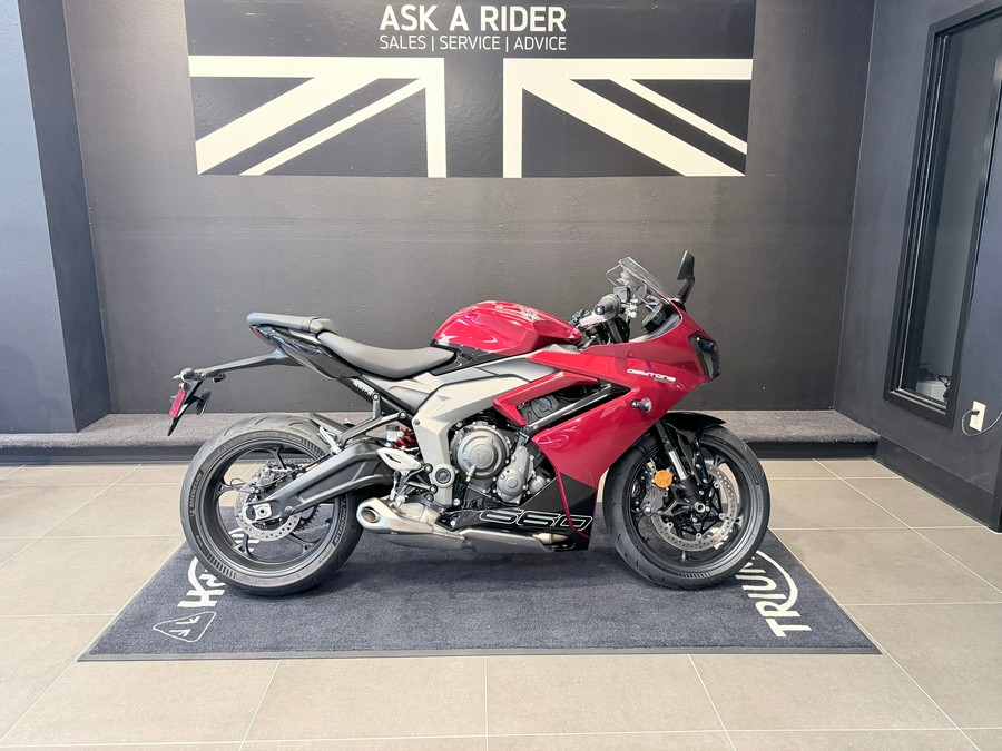 2025 Triumph Daytona 660