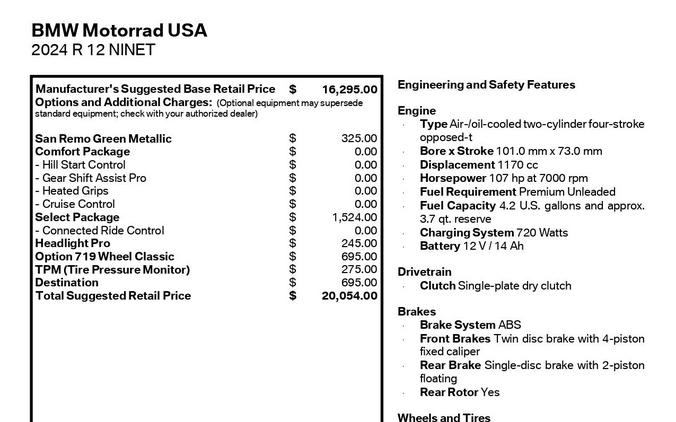 New 2024 BMW R 12 nineT