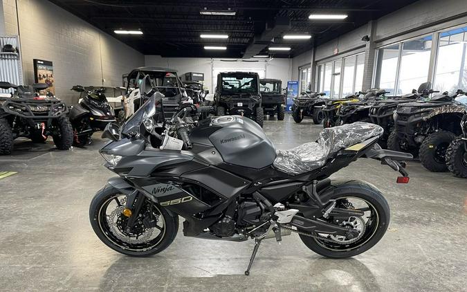 2024 Kawasaki Ninja® 650 Metallic Matte Dark Gray/Metallic Spark Black