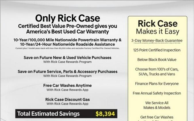 2023 Honda CB300R ABS