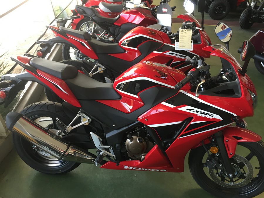 2019 Honda CBR300R