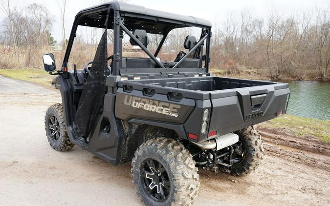 2026 CFMOTO UFORCE 1000