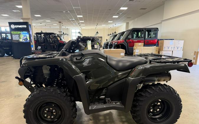 2027 Honda RANCHER 420 4X4