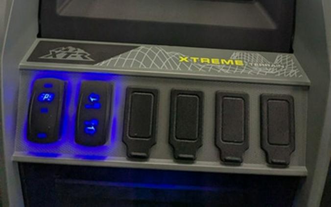 2026 Yamaha Wolverine RMAX2 1000 XT-R