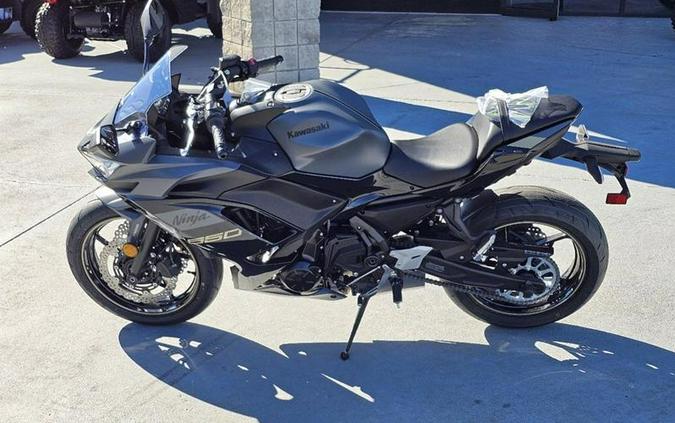 2024 Kawasaki Ninja® 650 ABS Metallic Matte Dark Gray/Metallic Spark Black