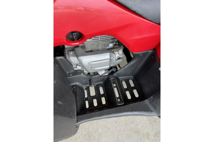 2024 Honda FourTrax Recon®