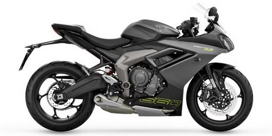 2025 Triumph Daytona 660