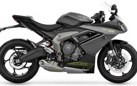 2025 Triumph Daytona 660