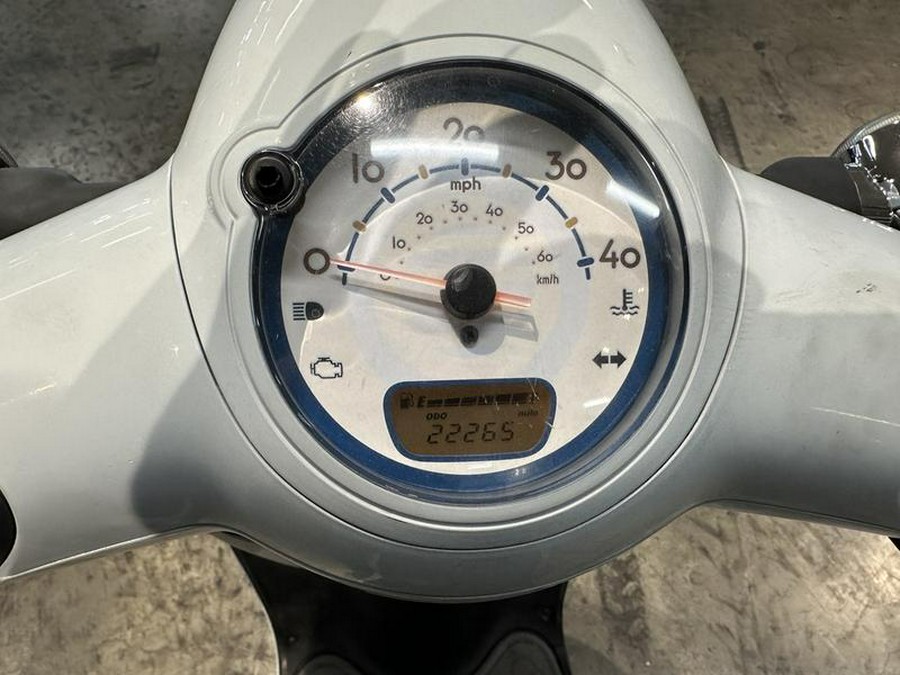 2019 Honda® Metropolitan