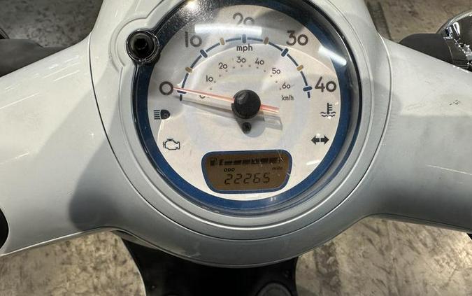 2019 Honda® Metropolitan