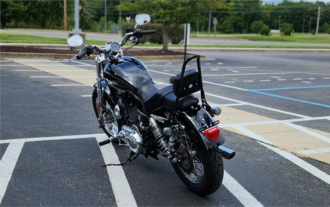 2017 Harley-Davidson Sportster 1200 Custom