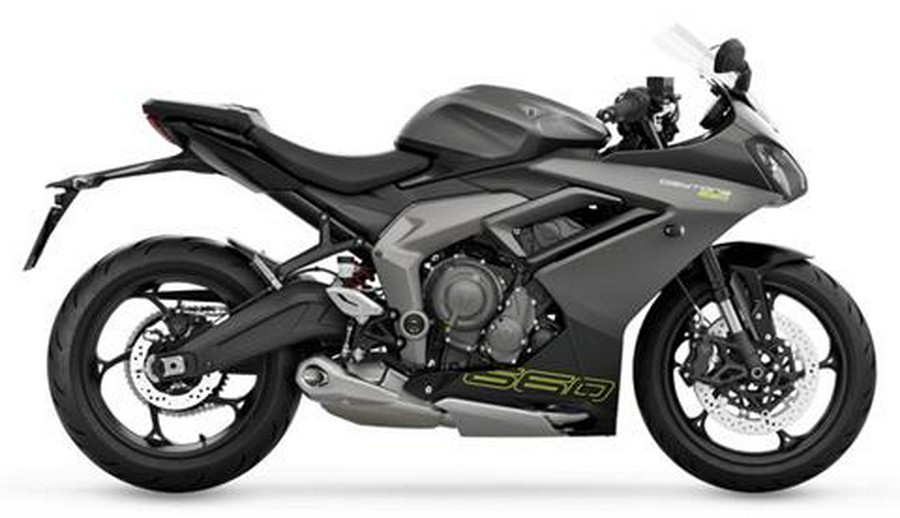 2025 Triumph Daytona 660