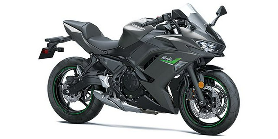 2024 Kawasaki Ninja 650