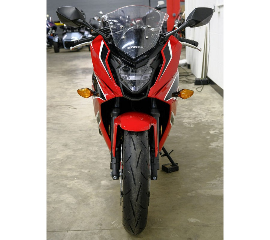 2018 Honda® CBR650F