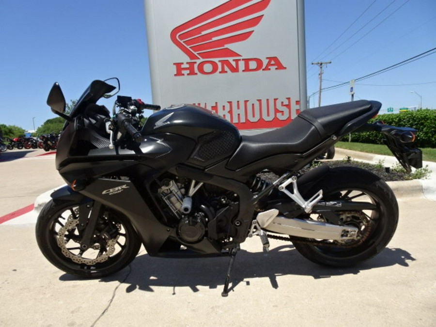 2015 Honda CBR® 650F