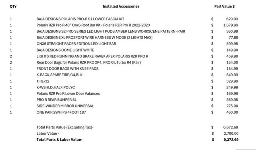 2024 Polaris RZR Pro R 4 Ultimate