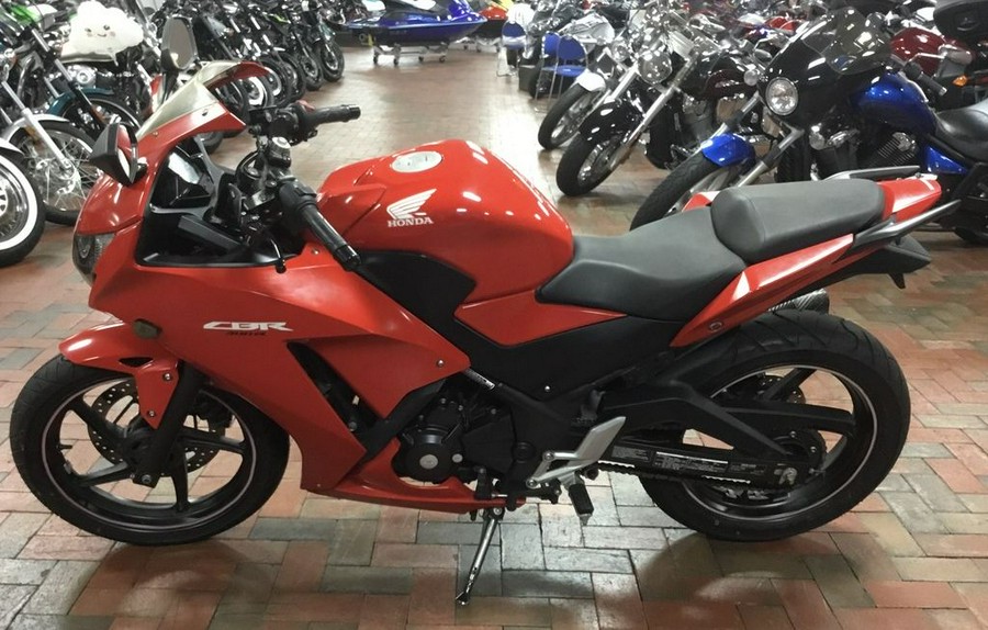 2015 Honda® CBR300R