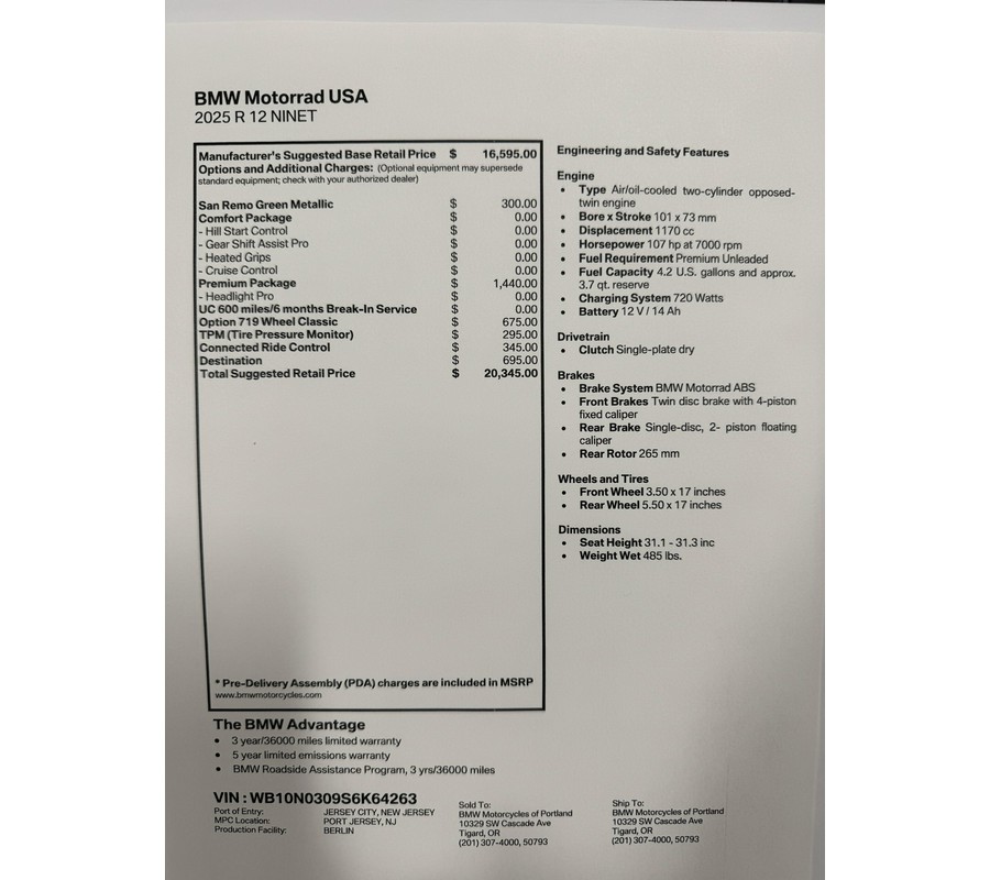 2025 BMW R 12 nineT - SAN REMO GREEN METALLIC