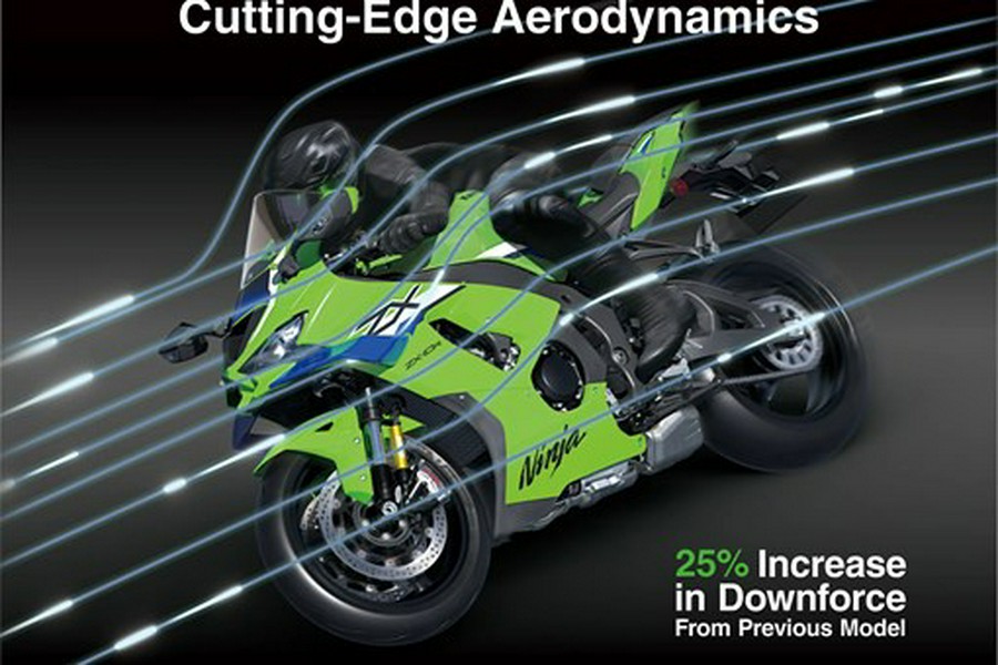2026 Kawasaki Ninja ZX-10R