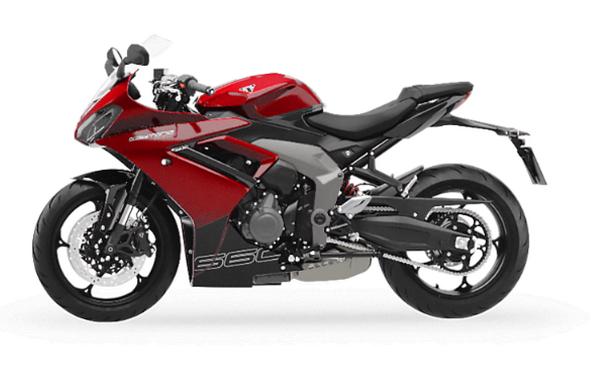2025 Triumph Daytona 660