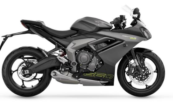 2025 Triumph Daytona 660