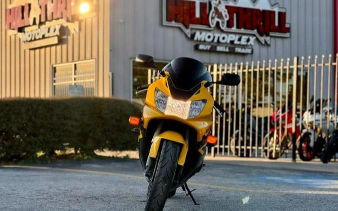 2000 Honda® CBR929RR