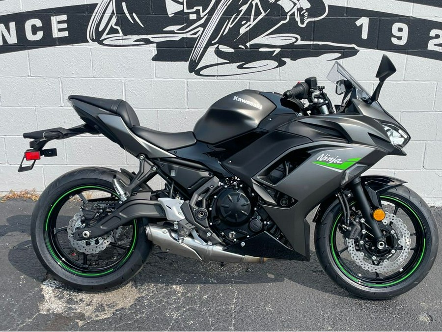 2024 Kawasaki NINJA 650