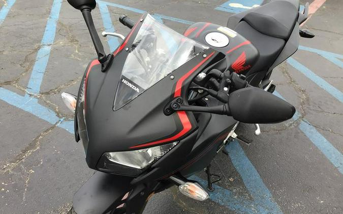 2022 Honda® CBR300R