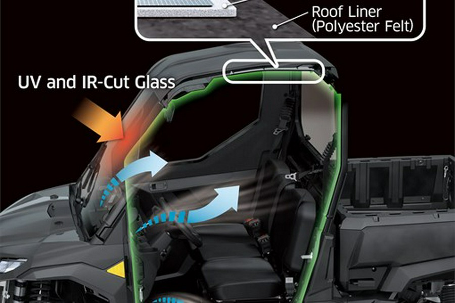 2026 KAWASAKI Ridge Platinum Ranch Edition HVAC - K10068