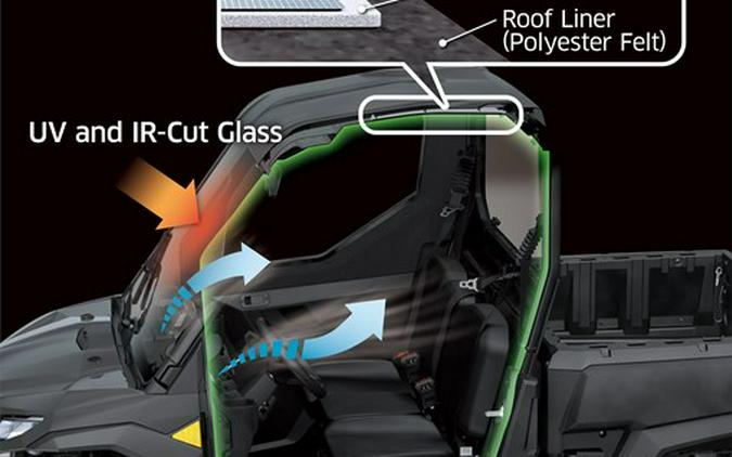 2026 KAWASAKI Ridge Platinum Ranch Edition HVAC - K10068