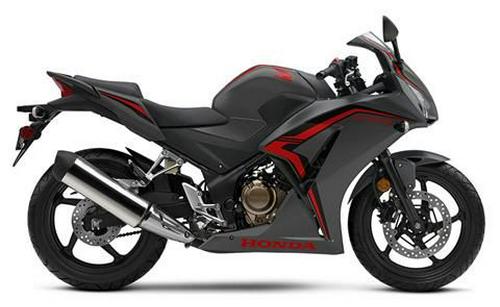 2022 Honda CBR300R