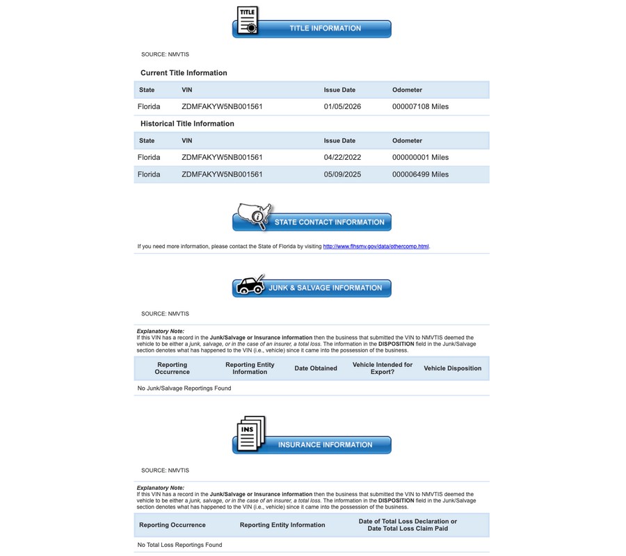 2022 Ducati Streetfighter V2