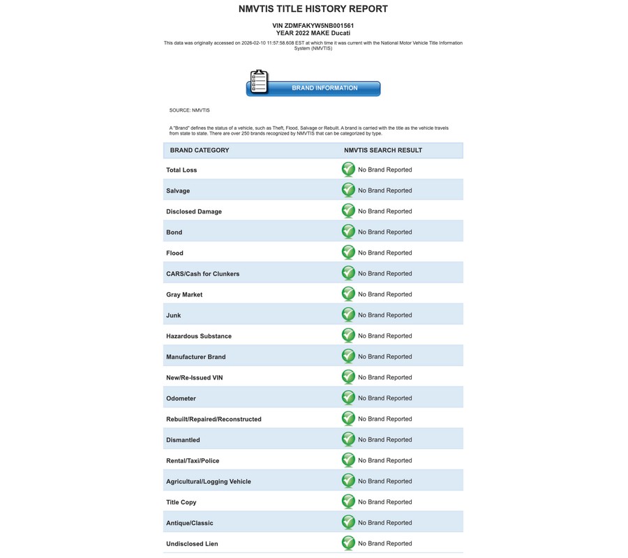 2022 Ducati Streetfighter V2
