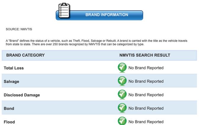 2020 Harley-Davidson Street® 500