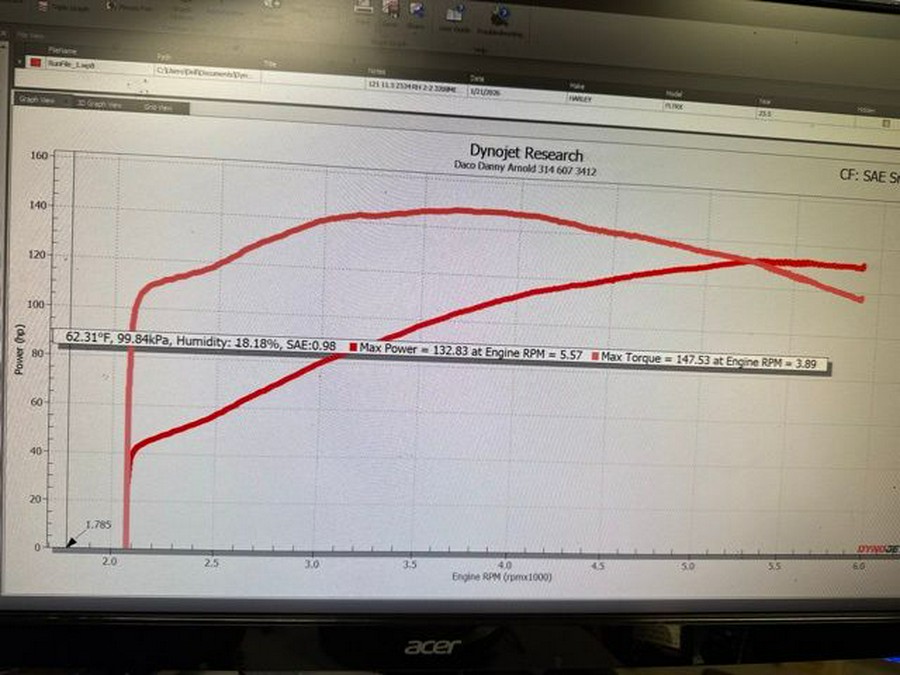 2023 Harley-Davidson CVO Road Glide