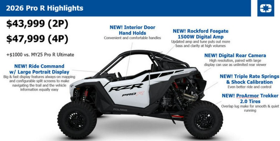 2026 Polaris® RZR Pro R Ultimate