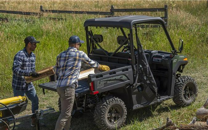 2023 CFMOTO UForce 600