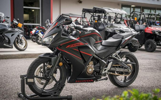 2018 Honda® CBR300R