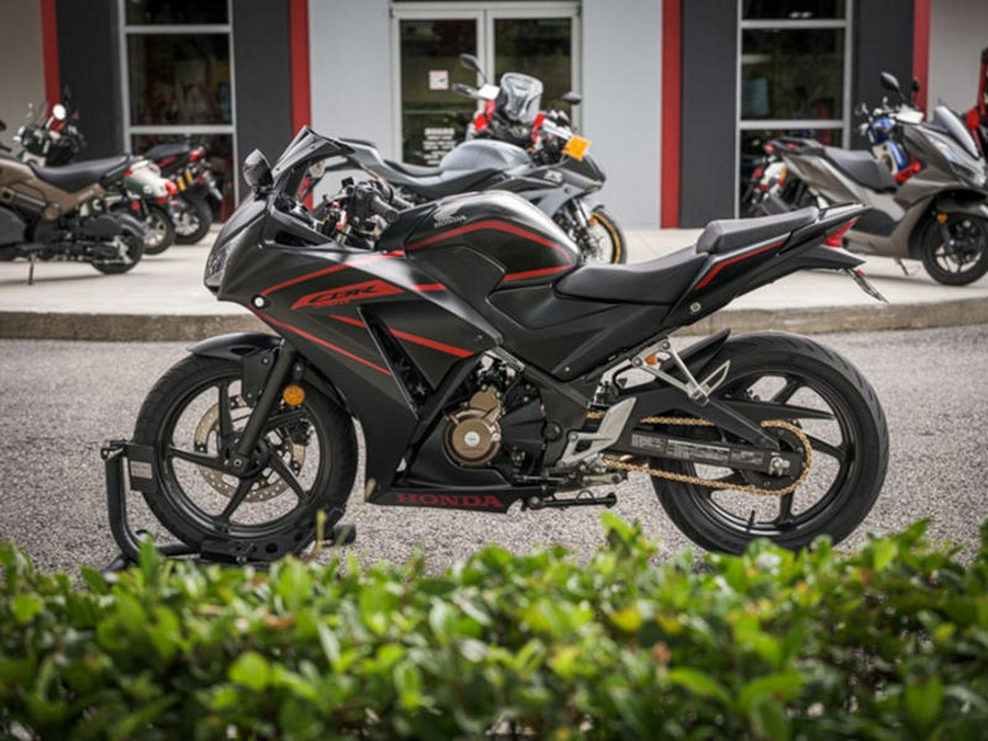 2018 Honda® CBR300R