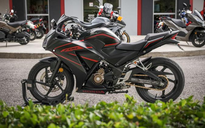 2018 Honda® CBR300R