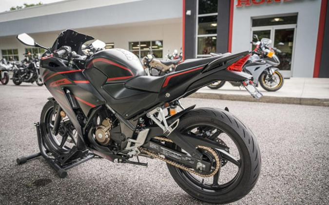 2018 Honda® CBR300R