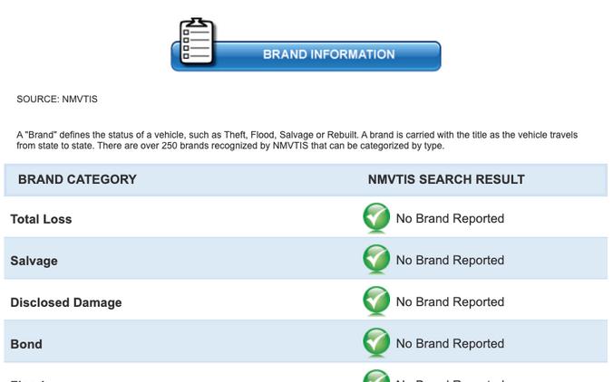 2022 Yamaha Motor Corp., USA YZF-R7 World GP 60th Anniversary Edition