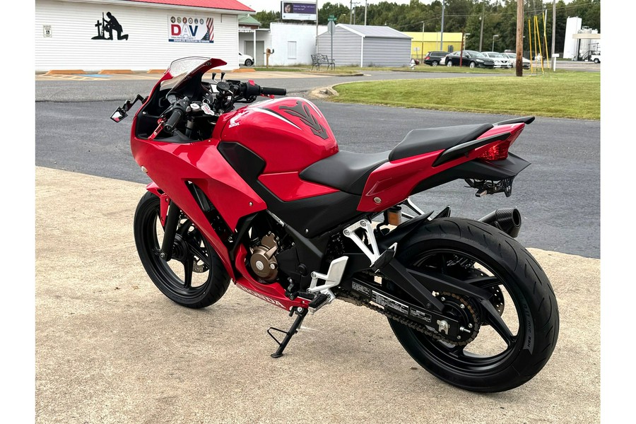 2021 Honda CBR300R