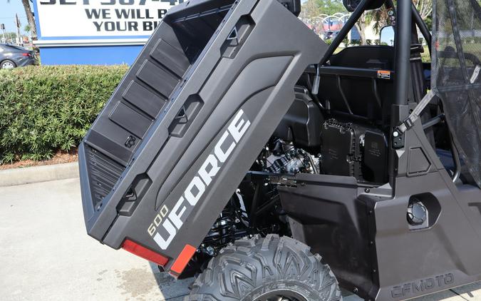 2026 CFMOTO UForce 600