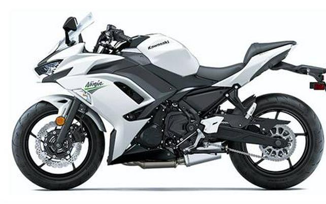 2020 Kawasaki Ninja 650 ABS