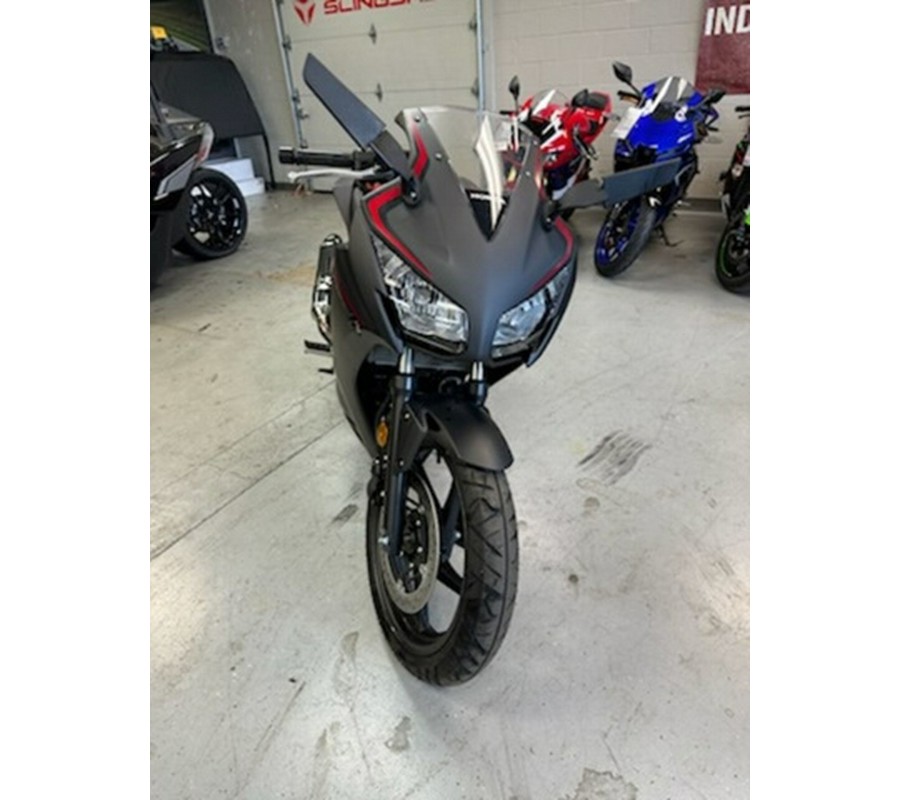 2022 Honda CBR300R