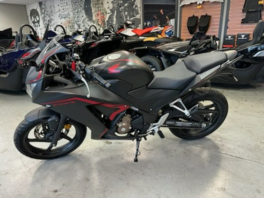2022 Honda CBR300R