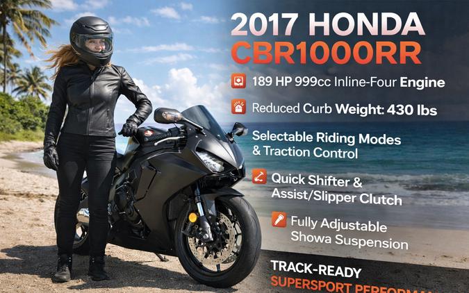 2017 HONDA CBR1000RR ABS - F000398