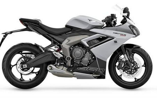 2025 Triumph Daytona 660