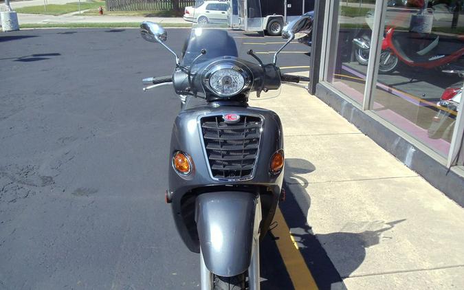 2005 KYMCO People 250